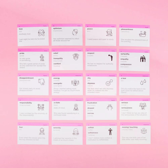 Навчальна література - Картки для вивчення англійської мови «Emotions & Characters» (рівень А1-B1) (9786177702800)#3