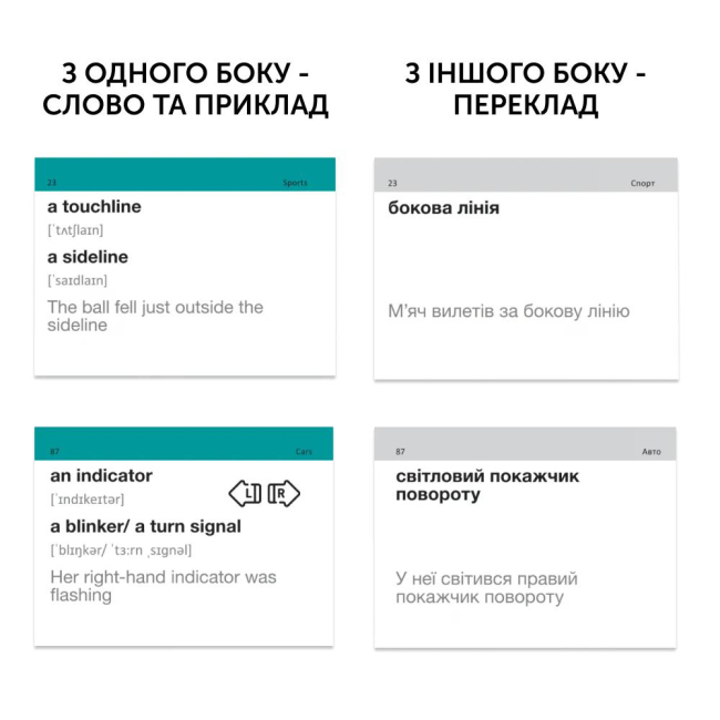 Навчальна література - Картки для вивчення англійської мови «British vs American English» (рівень B1-В2) (9786177702916)#2