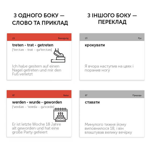 Навчальна література - Картки для вивчення німецької мови «Starke Verben» (рівень А2-В2) (9786177702756)#2