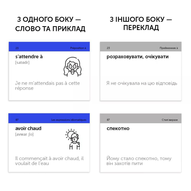 Учебная литература - Картки для вивчення французької мови «Французькі фразові дієслова» (рівень А2-В2) (9786177702473)#2