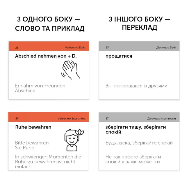 Навчальна література - Картки для вивчення німецької мови «Німецькі фразові дієслова» (рівень А2-В2) (9786177702466)#2