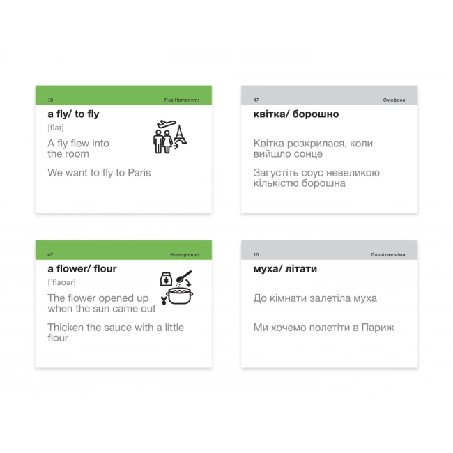 Учебная литература - Картки для вивчення англійської мови Homonyms (рівень B1–B2) (9786178661014)#2