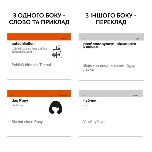 Навчальна література - Картки для вивчення німецької мови (рівень B2.1) (9786177702893)#2
