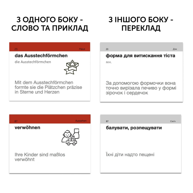Учебная литература - Картки для вивчення німецької мови (рівень B2.2) (9786177702909)#3
