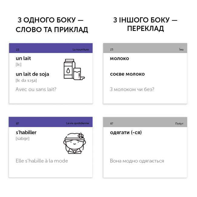 Навчальна література - Картки для вивчення французької мови (рівень А1-В1) (9789669773845)#2