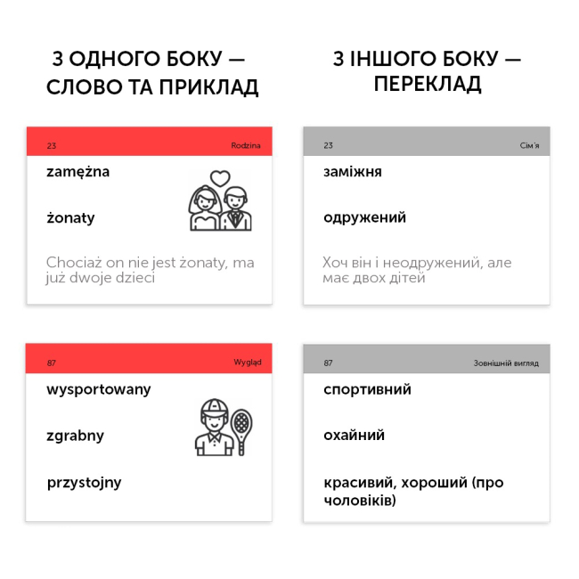 Навчальна література - Картки для вивчення польської мови (рівень А1-В1) (9789669764706)#3