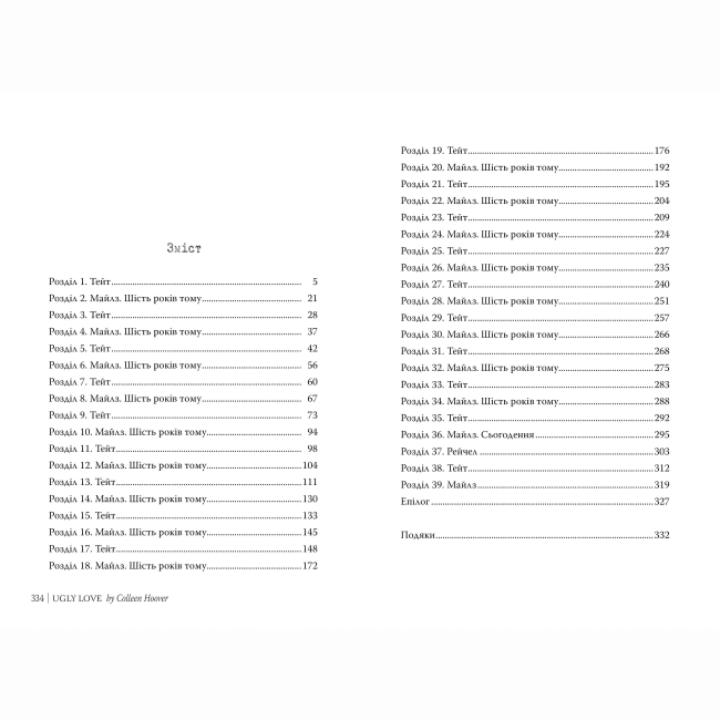 Книги для дорослих - Книжка «Огидне кохання» Коллін Гувер (9786178373962)#5