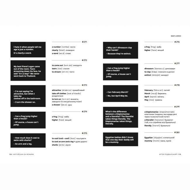 Навчальна література - Книжка «Англійська за мемами. Книга для поповнення словникового запасу» Артем Редванський (9786178722036)#7