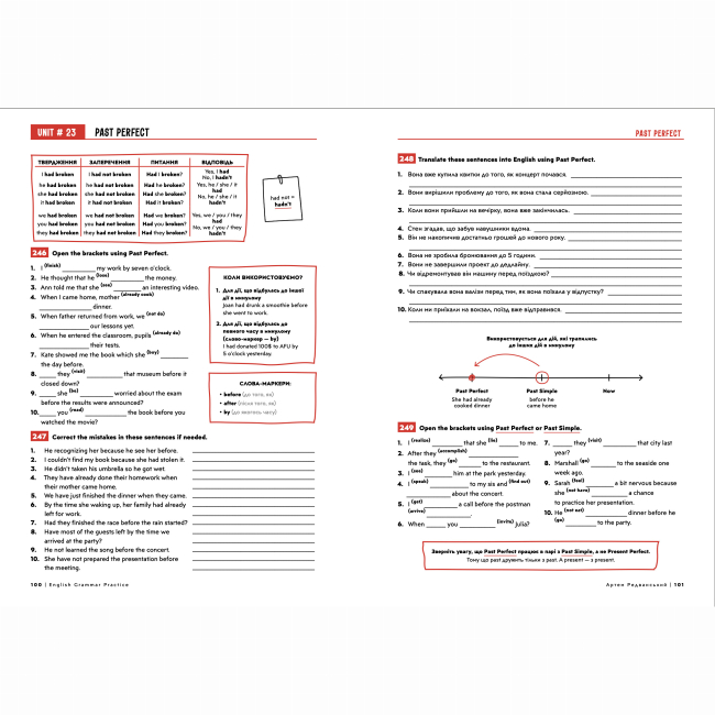 Навчальна література - Книжка «English Grammar Practice. Збірник вправ для вивчення англійської граматики» Артем Редванський (9786179525681)#2