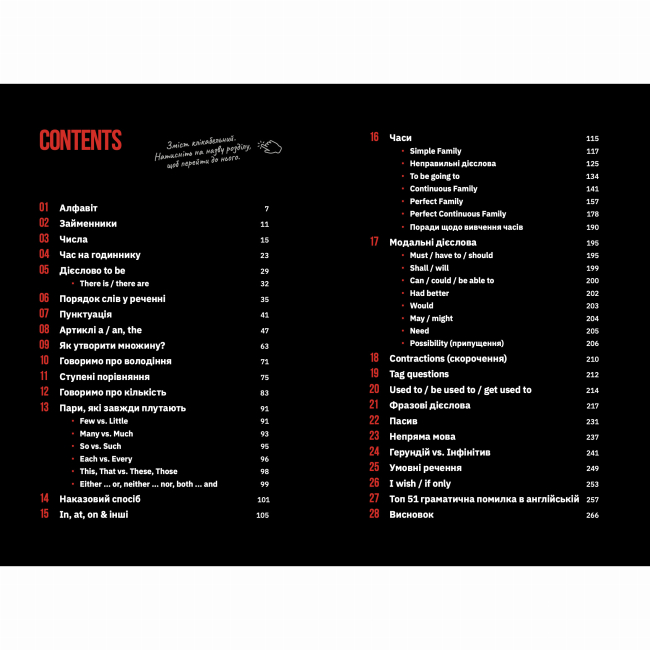 Навчальна література - Книжка «Сорі фо май інгліш! Англійська граматика простими словами» Артем Редванський (9786178722005)#2