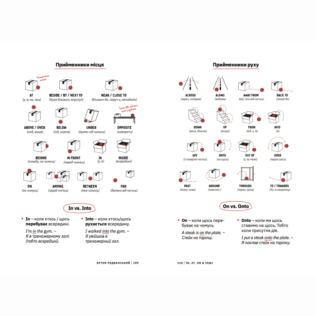 Навчальна література - Книжка «Сорі фо май інгліш! Англійська граматика простими словами» Артем Редванський (9786178722005)#9