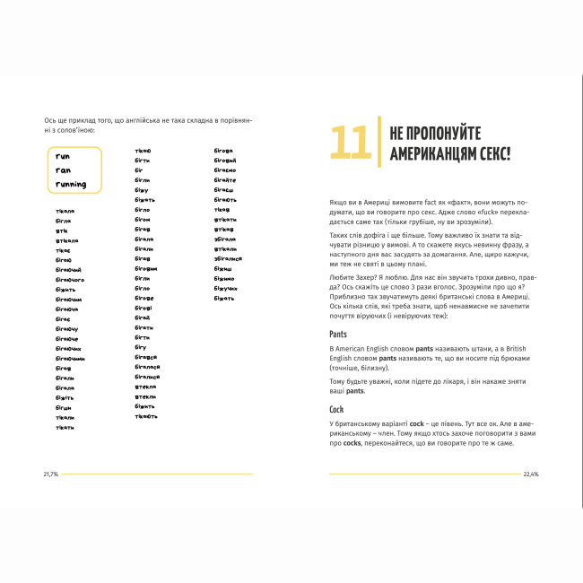 Навчальна література - Книжка «Вивчи цю кляту англійську! Книга для вивчення англійської мови з нуля» Артем Редванський (9786178286576)#4