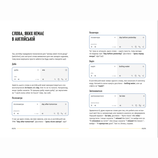 Навчальна література - Книжка «Вивчи цю кляту англійську! Книга для вивчення англійської мови з нуля» Артем Редванський (9786178286576)#6