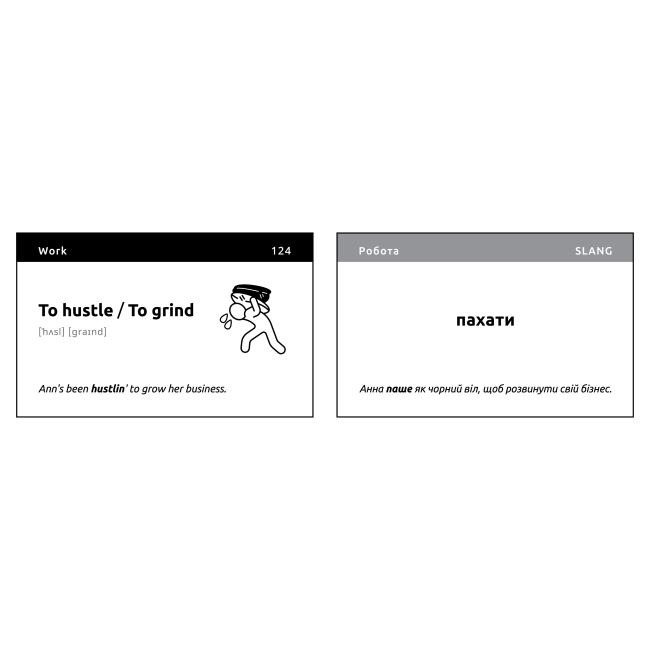 Навчальна література - Картки English Slang для вивчення англійського сленгу    (9786178722050)#5