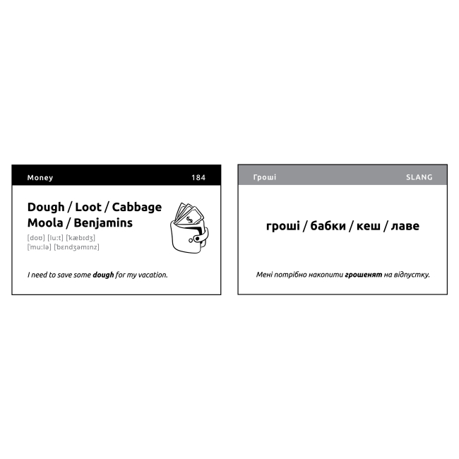 Навчальна література - Картки English Slang для вивчення англійського сленгу    (9786178722050)#7