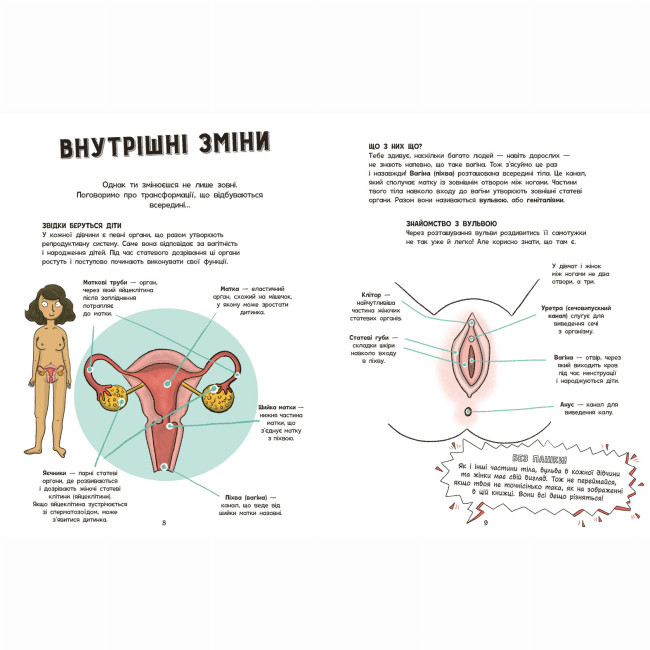 Познавательные книги (4-10 лет) - Книжка «Моє тіло. Без паніки! Ти просто дорослішаєш! Путівник для дівчат» Анна Клейборн (9786178771577)#5