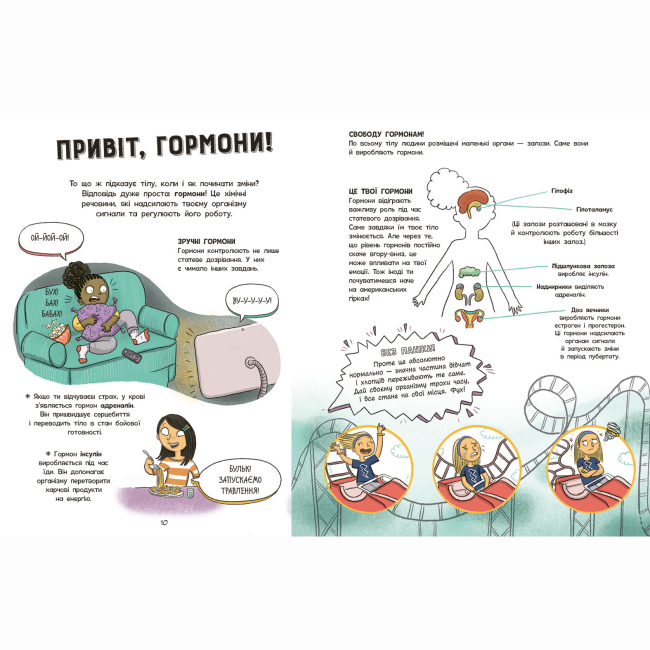 Познавательные книги (4-10 лет) - Книжка «Моє тіло. Без паніки! Ти просто дорослішаєш! Путівник для дівчат» Анна Клейборн (9786178771577)#6