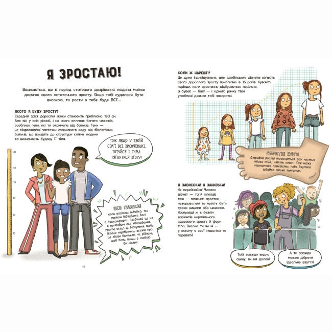 Познавательные книги (4-10 лет) - Книжка «Моє тіло. Без паніки! Ти просто дорослішаєш! Путівник для дівчат» Анна Клейборн (9786178771577)#7