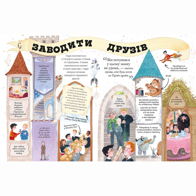 Художня література для дітей (7-13 років) - Книжка «Міні-Поттери. Гаррі Поттер. Маленькі путівники історіями» Джоан Ролінґ (9786175854143)#3