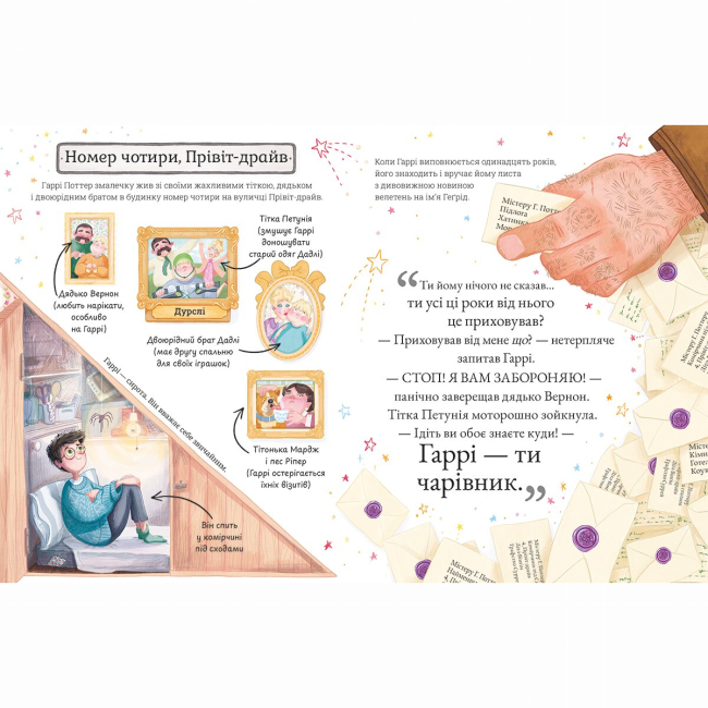 Художня література для дітей (7-13 років) - Книжка «Міні-Поттери. Гаррі Поттер. Маленькі путівники історіями» Джоан Ролінґ (9786175854143)#4