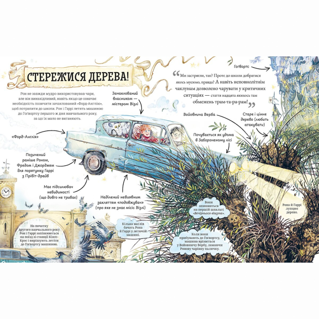 Художня література для дітей (7-13 років) - Книжка «Міні-Поттери. Рон Візлі. Маленькі путівники історіями» Джоан Ролінґ (9786175854150)#4