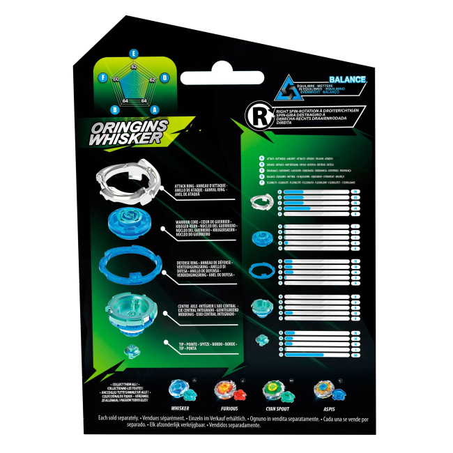 Волчки и боевые арены - Волчок Infinity Nado VII Pro Series Single Pack Origins Небесный Вихрь Whisker (EU664621-1)#3