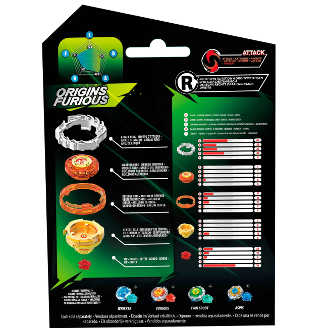 Волчки и боевые арены - Волчок Infinity Nado VII Pro Series Single Pack Origins Лютый Вихрь Furious (EU664621-2)#3