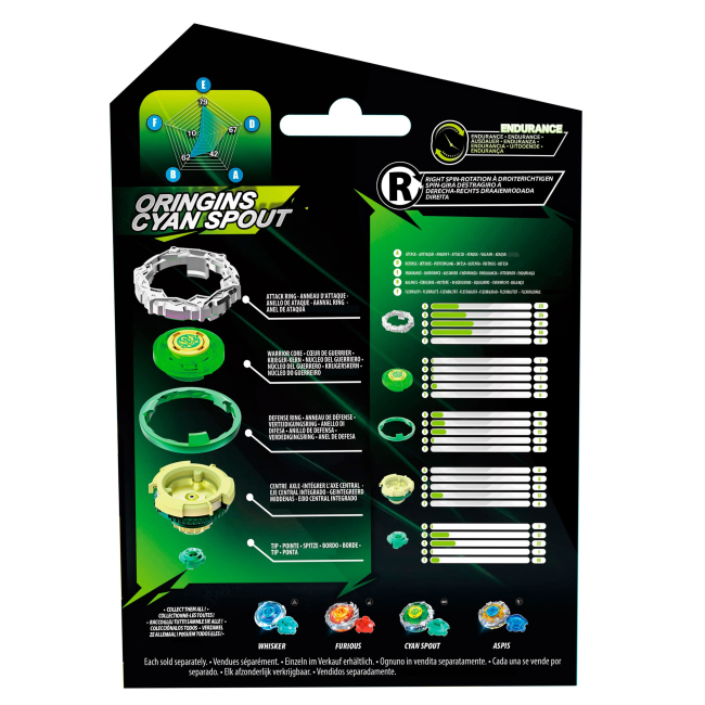 Волчки и боевые арены - Волчок Infinity Nado VII Pro Series Single Pack Origins Циановый Вихрь Cyan Spout (EU664621-3)#3