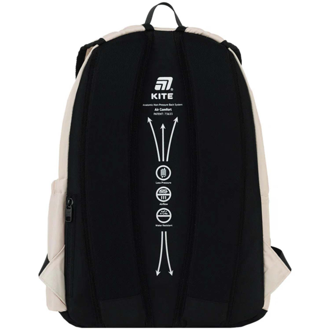 Рюкзаки и сумки - Рюкзак Kite Education teens Molang (ML26-949M)#4