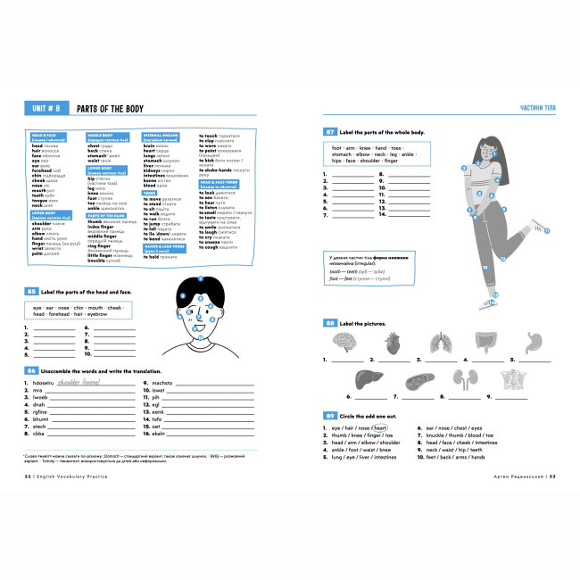 Учебная литература - Книжка «English Vocabulary Practice» Артем Редванський (9786178722081)#2