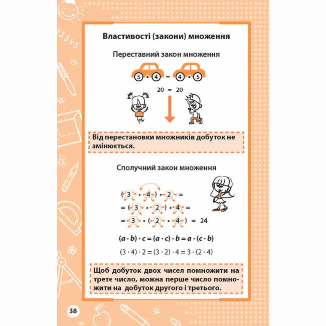 Учебная литература - Книжка «Увесь курс початкової школи у таблицях і схемах. 1-4 класи» Ольга Жукова (9786177995097)#2